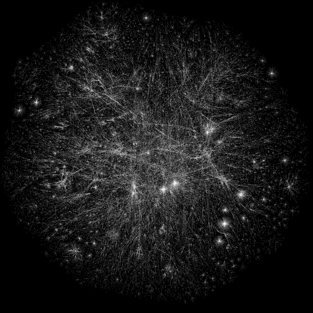 The Internet 2003 from opte.org